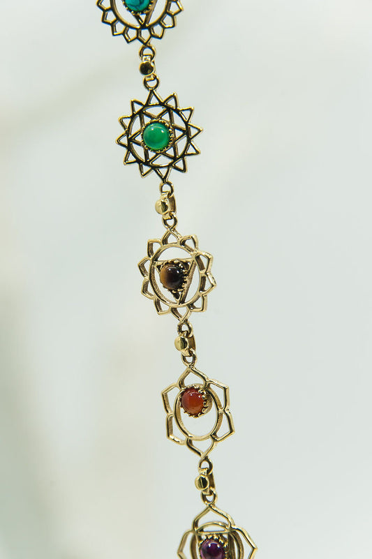Chakra Brass Pendant with Stones