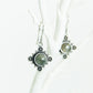 Labradorite Earrings for Protection