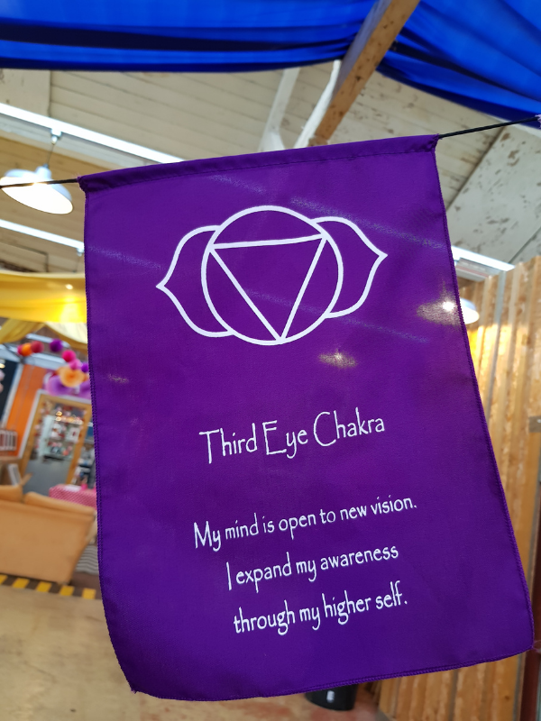 Chakra Flags - Spiritual Chakra Prayer Indoor/Outdoor Flags